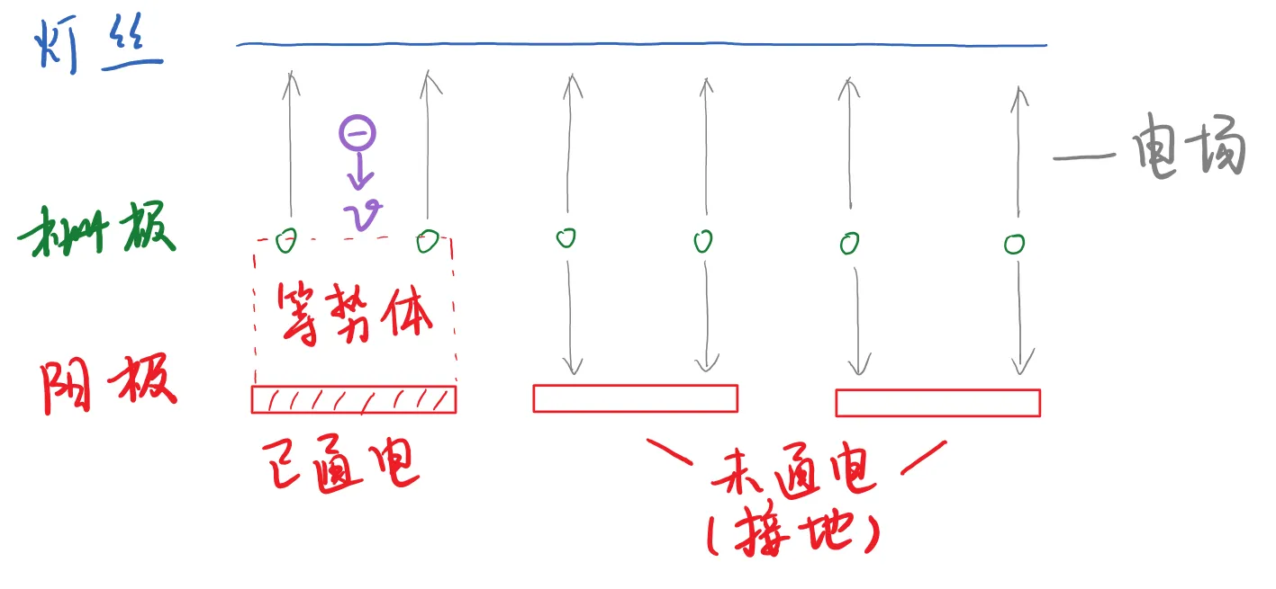 b79647bc23562978cfa1ffd9864c55c0.png